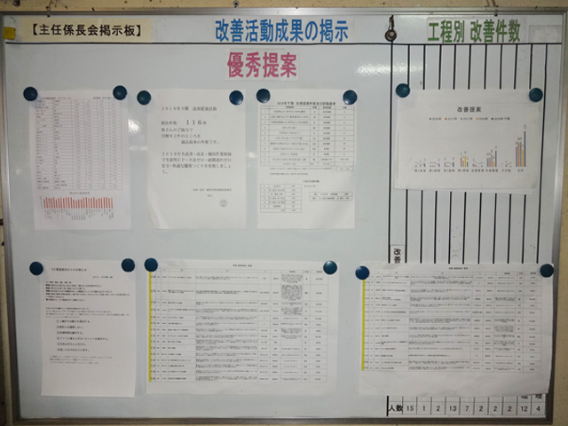 改善活動成果の掲示